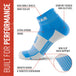 MudGear Quarter (¼) Crew Socks - Neon Blue (2 pair pack)