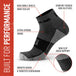 MudGear Quarter (¼) Crew Socks - Gray/Black (2 pair pack)