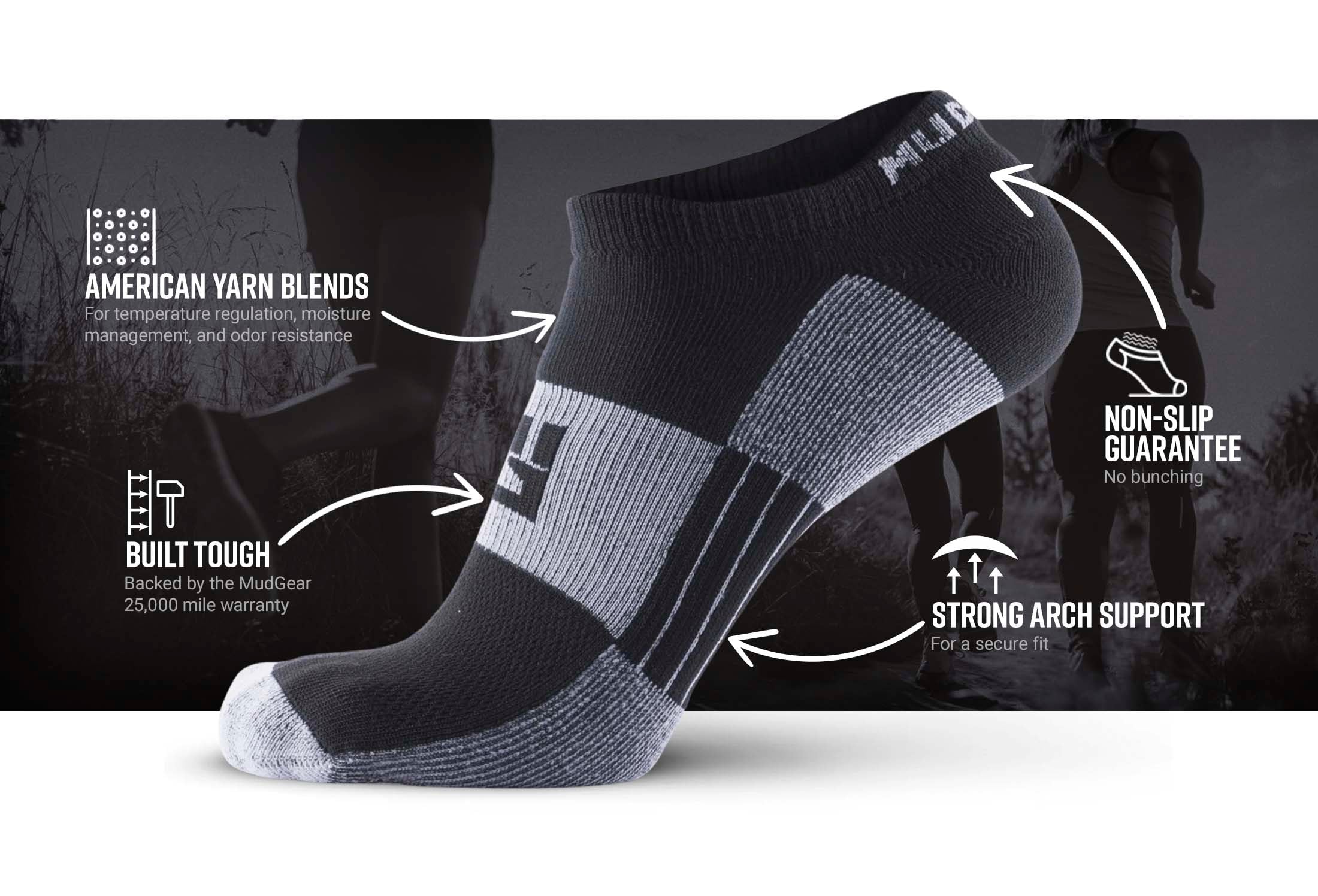 MudGear Black No Show Socks Infographics — product features infographic