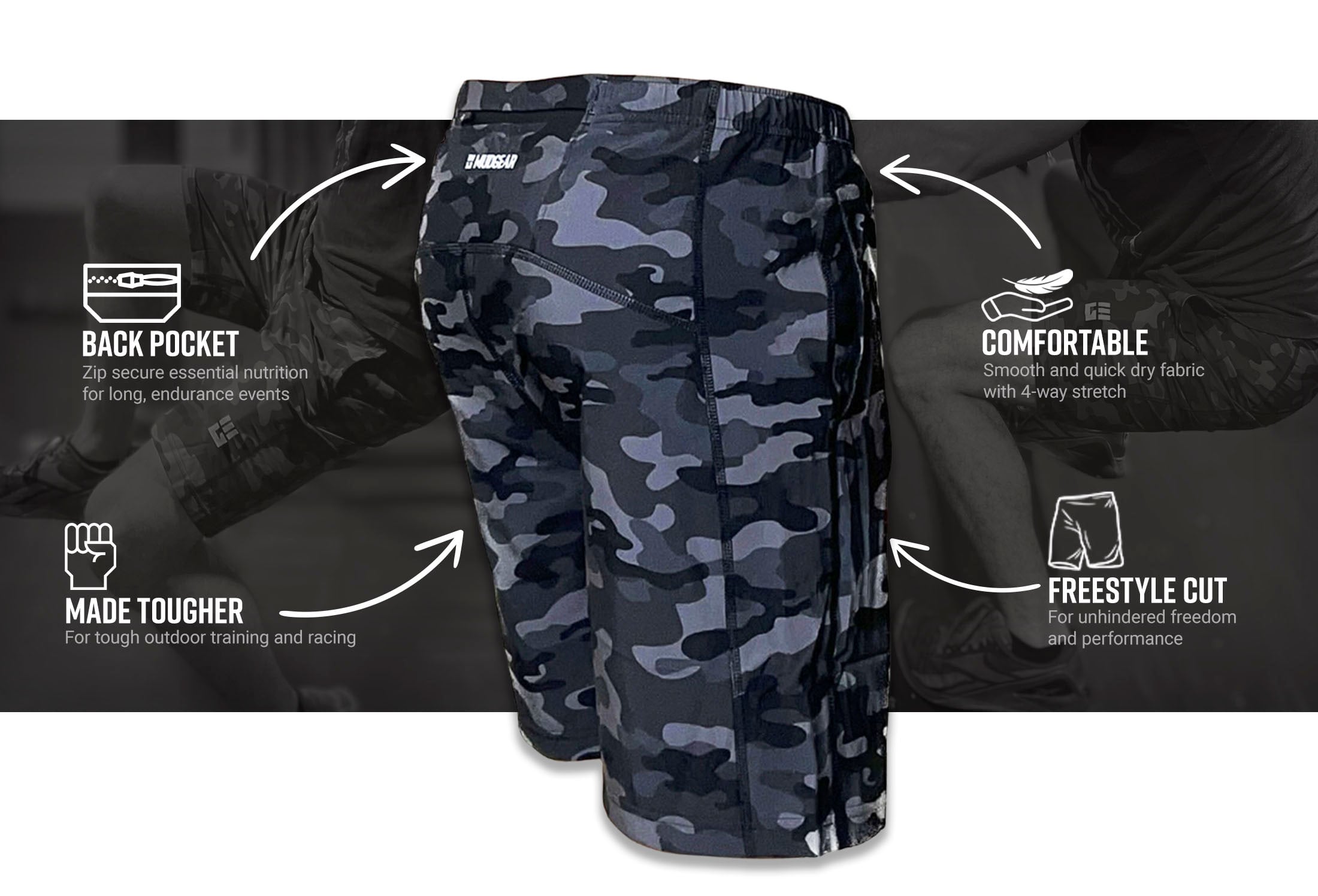 MudGear CAMO FREESTYLE RUNNING SHORTS Infographics — product features infographic