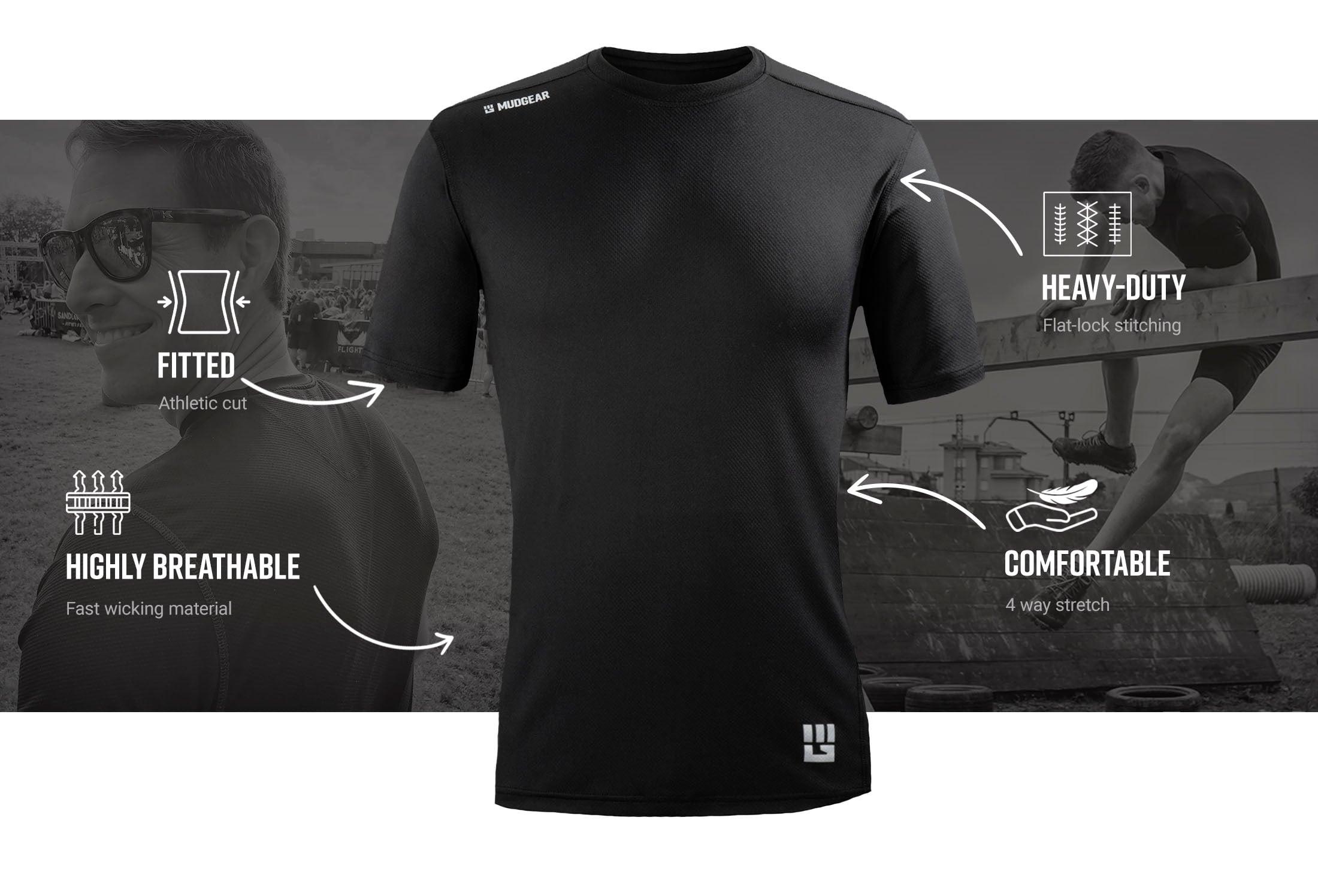 MudGear VX SHIRT infographics 2 — product features infographic