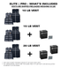 Hyper Vest PRO Weight Vest | Adjustable, Comfortable, Thin