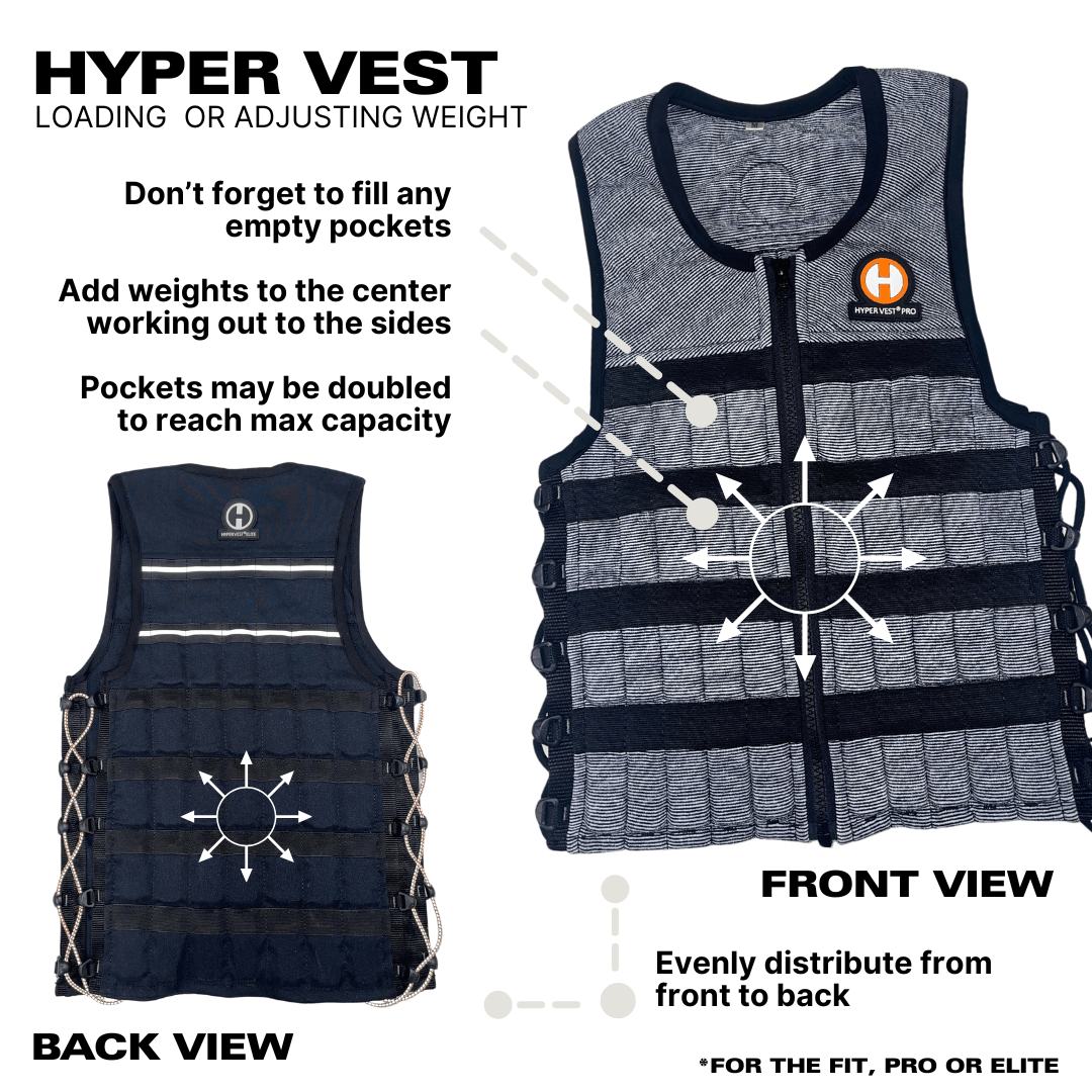 Hyper Vest ELITE Weighted Vest | Thin, Comfortable, &amp; High-Performance