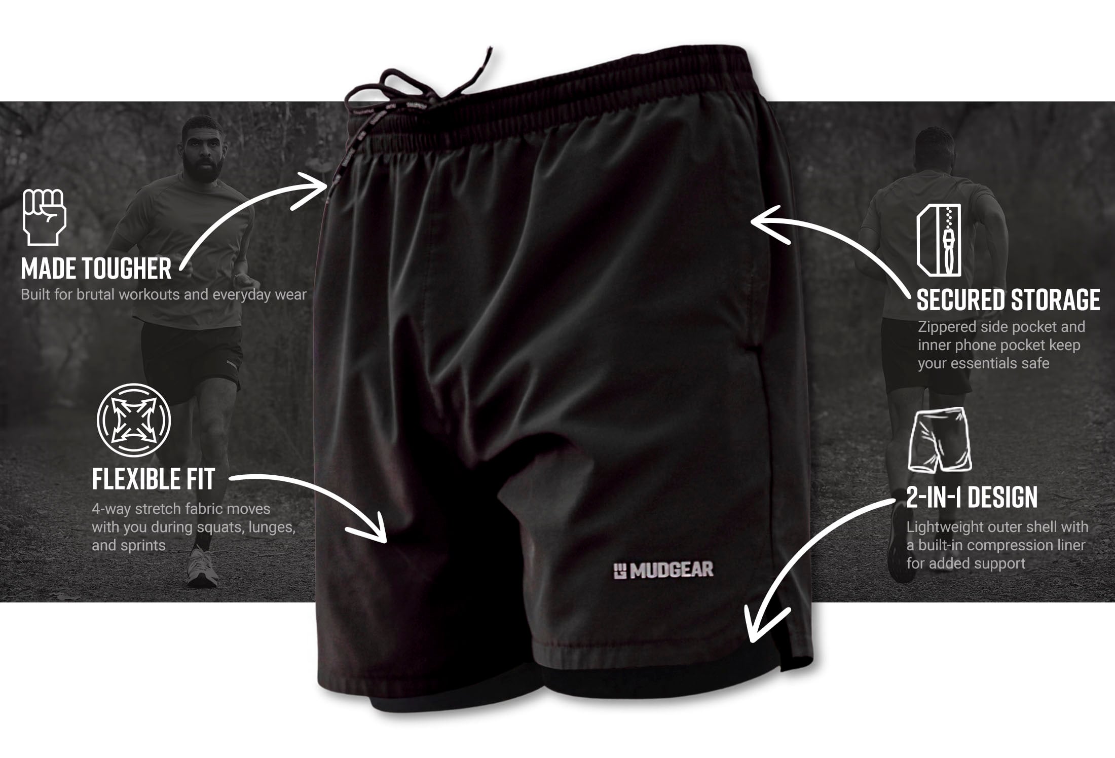 mudgear mens 2in1 training shorts — product features infographic