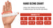 Mudgear - OCR Glove Sizing Chart